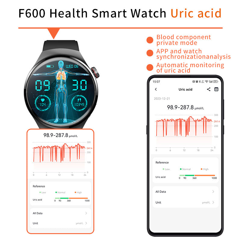 Fashion Smart Watch For Men Women Healthy Mornitoring Ips Screen Fitness Tracker With Bluetooth Call IP67 Waterproof Heart Rate Sleep SpO2 Monitor Pedometer Multiple Sports